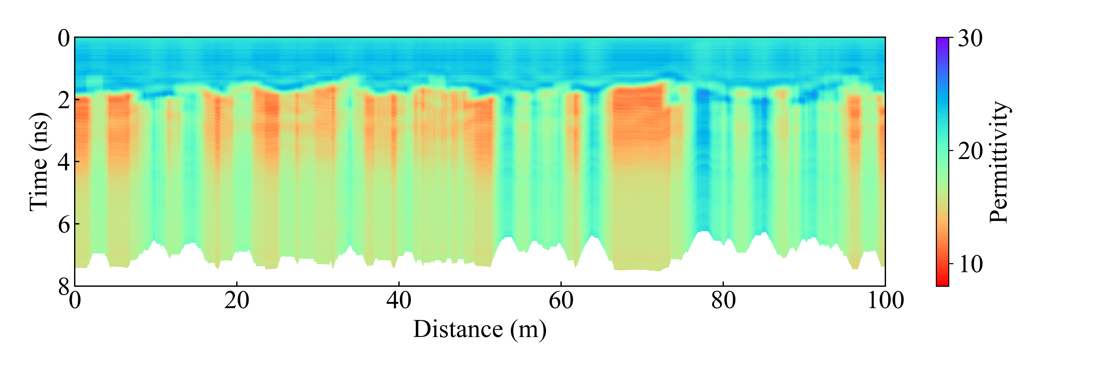 /openSource/gpr-sidl-inv/raw/branch/main/IMG/1350HENGDUANMIAN_depth_result.png