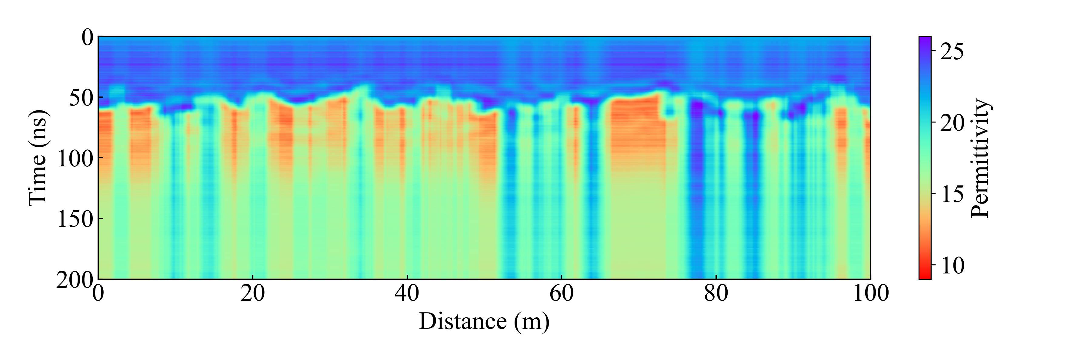 /openSource/gpr-sidl-inv/raw/branch/main/IMG/1350HENGDUANMIAN_time_result.png
