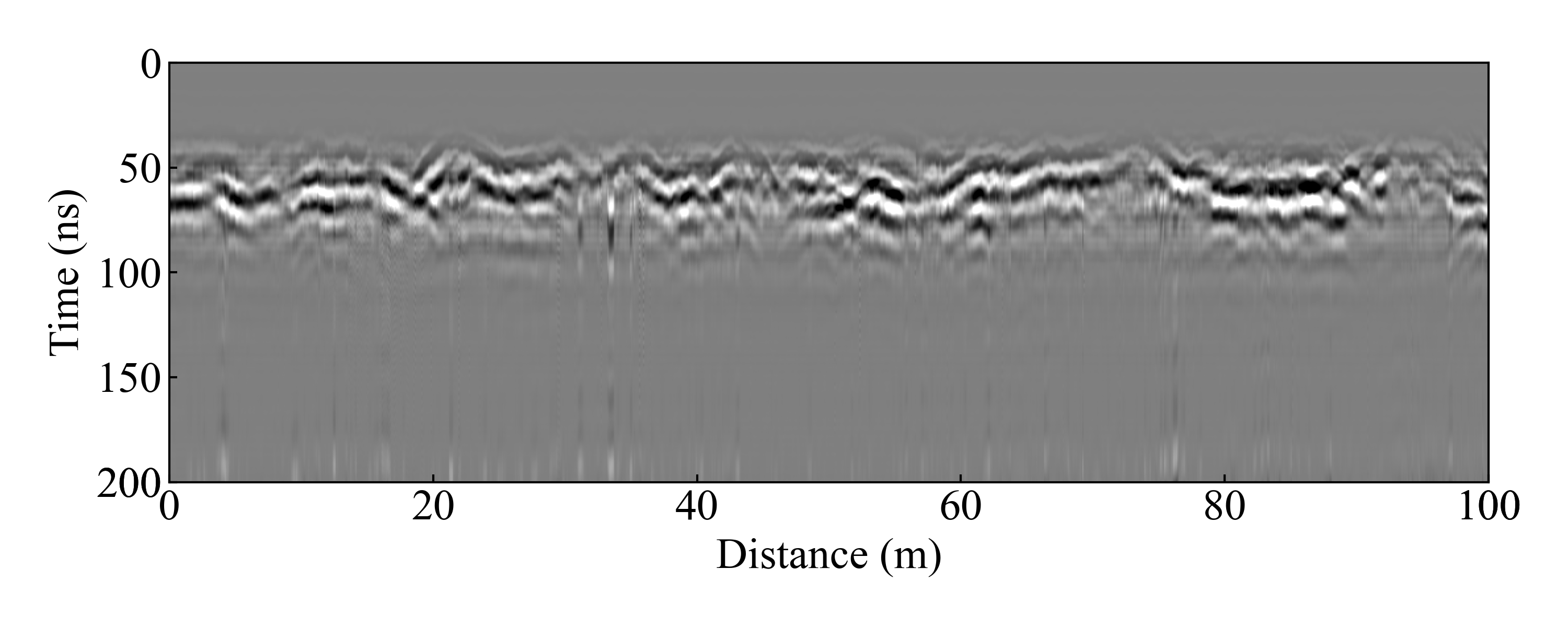 /openSource/gpr-sidl-inv/raw/commit/0975448d881e17ad2f5f5328da0fbf48335eb4bd/IMG/1350HENGDUANMIAN_PROCESSED.png