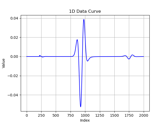 /openSource/gpr-sidl-inv/raw/commit/54655a8534658eb7cf8d515b7118e2d23fe898ee/dataset/out_data_img/00001.png